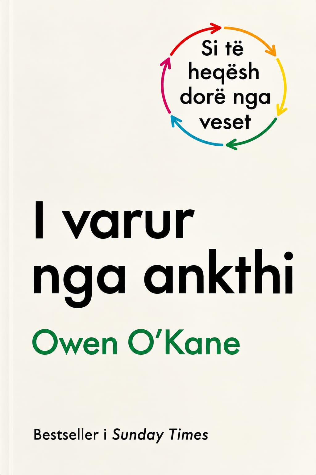 i varur nga ankthi