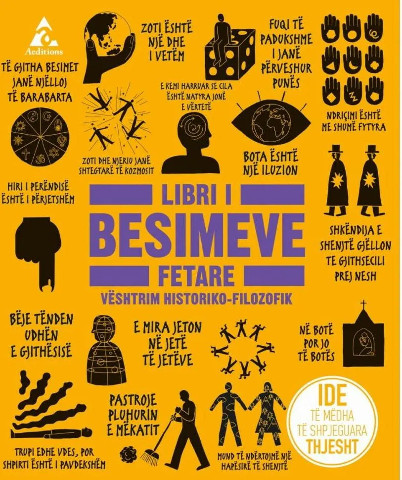 Libri i besimeve fetare