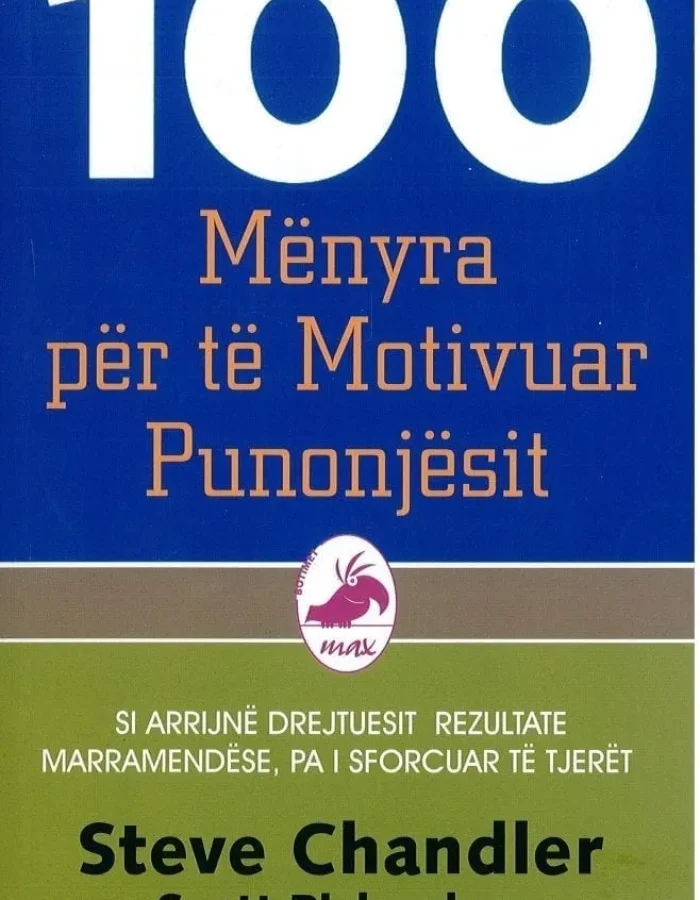 100 menyra per te motivuar punonjesit