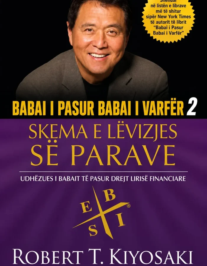 Babai i pasur babai i varfer 2 – Skema e levizjes se parave